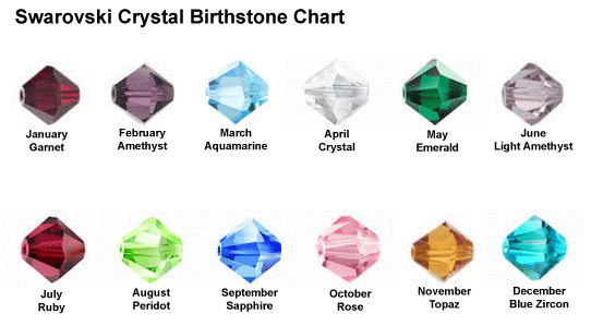 Swarvski Crystal Birthstones